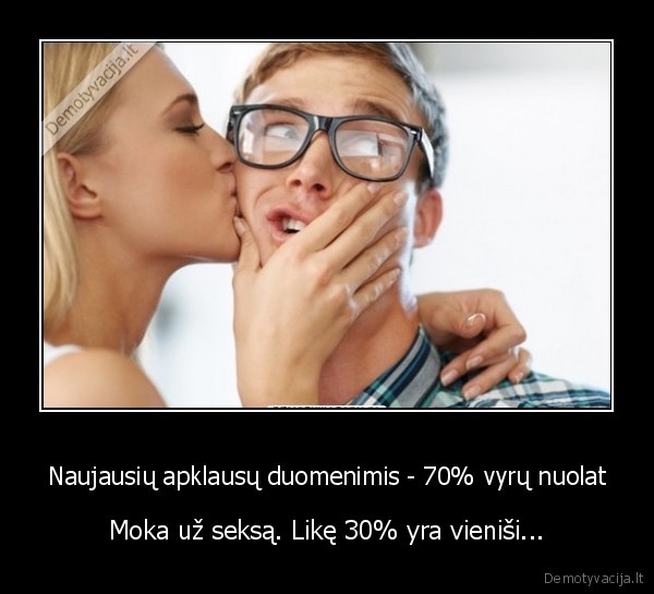 Naujausių apklausų duomenimis - 70% vyrų nuolat - Moka už seksą. Likę 30% yra vieniši.... 