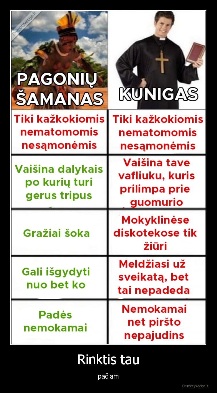 Rinktis tau - pačiam. 