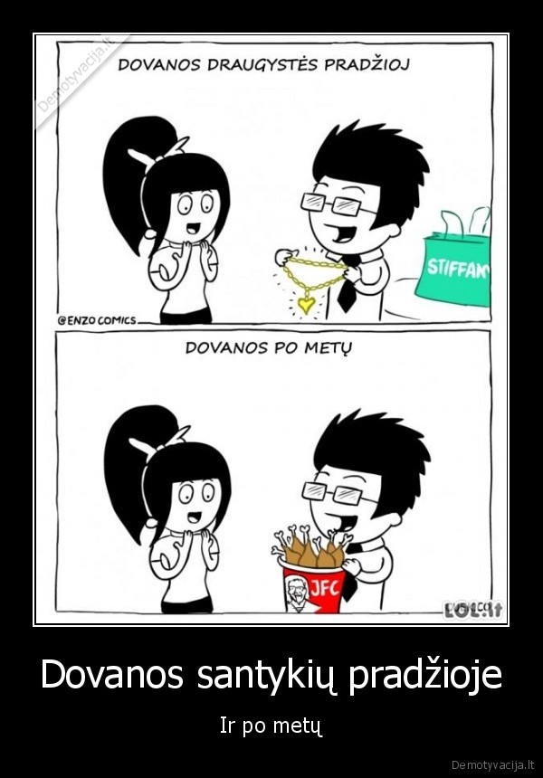 Dovanos santykių pradžioje - Ir po metų. 