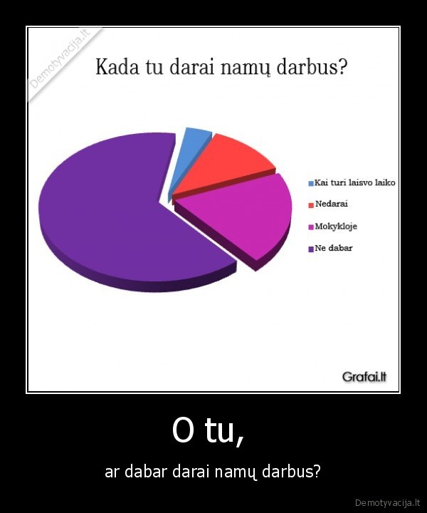 O tu,  - ar dabar darai namų darbus?. 