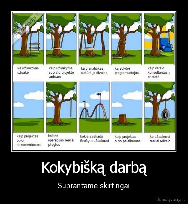 Kokybišką darbą - Suprantame skirtingai