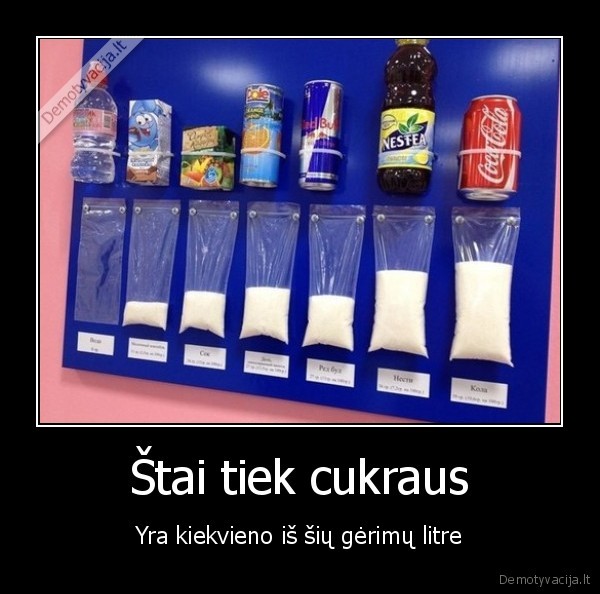 Štai tiek cukraus - Yra kiekvieno iš šių gėrimų litre. 