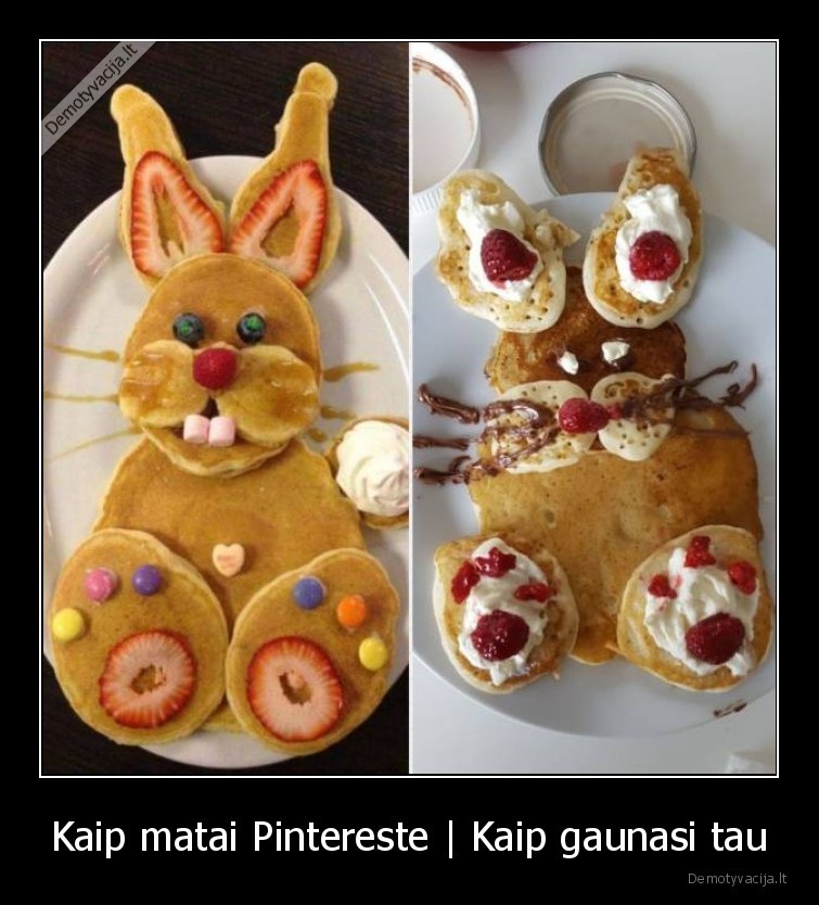 Kaip matai Pintereste | Kaip gaunasi tau. 