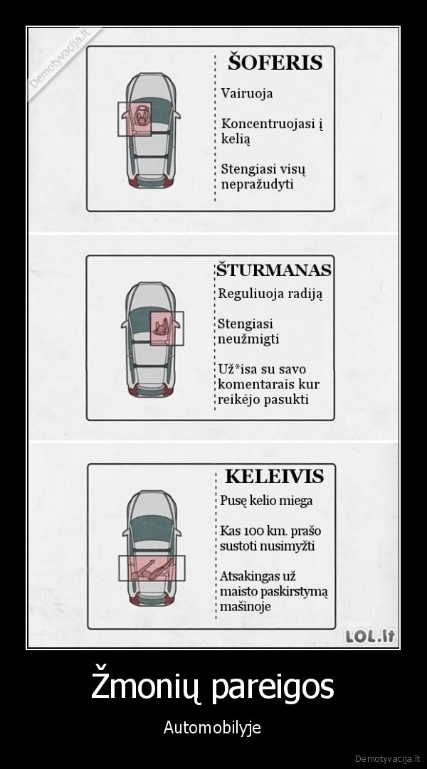 Žmonių pareigos - Automobilyje. 