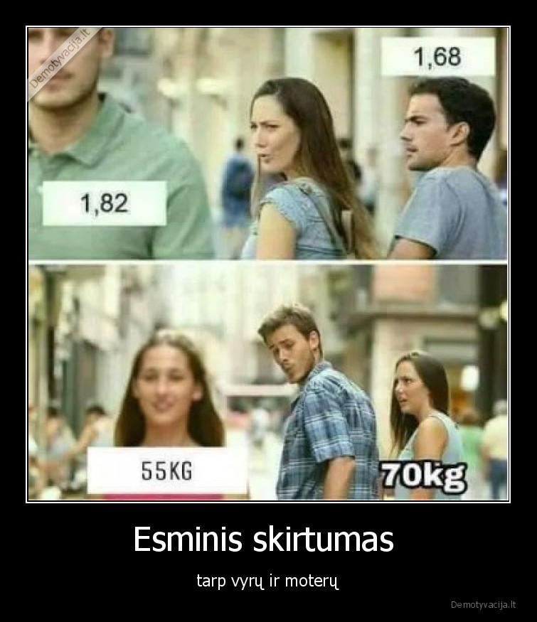 Esminis skirtumas  - tarp vyrų ir moterų. 