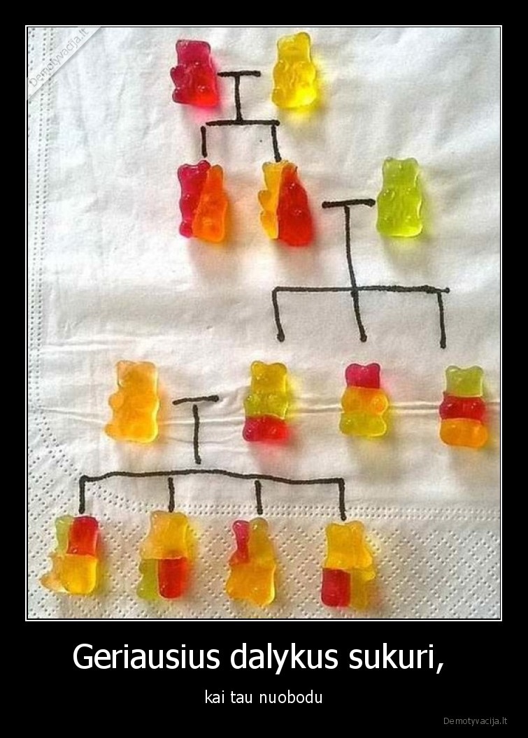 Geriausius dalykus sukuri,  - kai tau nuobodu. 