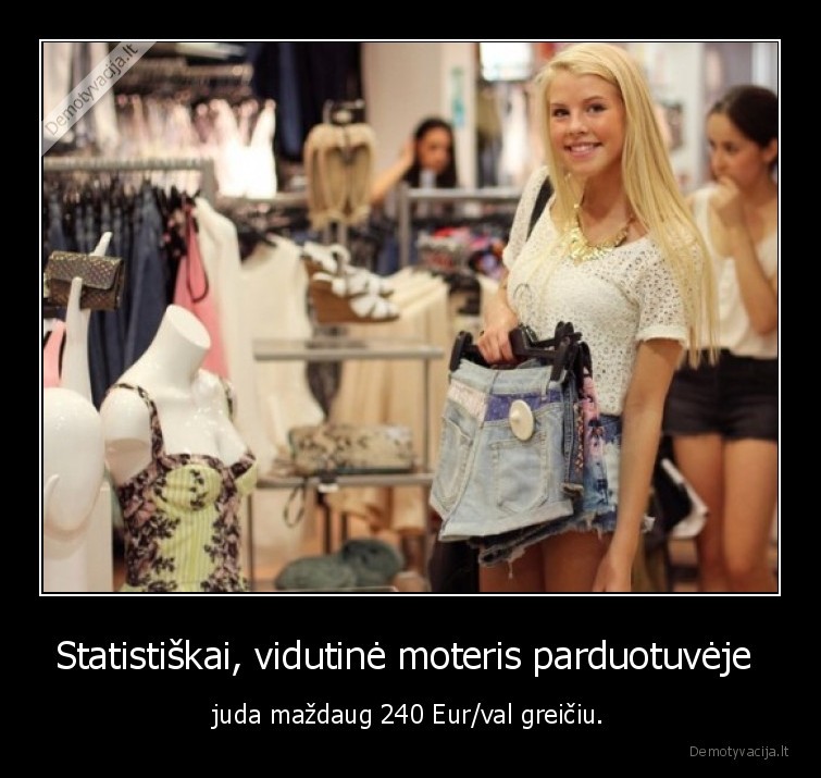 Statistiškai, vidutinė moteris parduotuvėje  - juda maždaug 240 Eur/val greičiu.. 