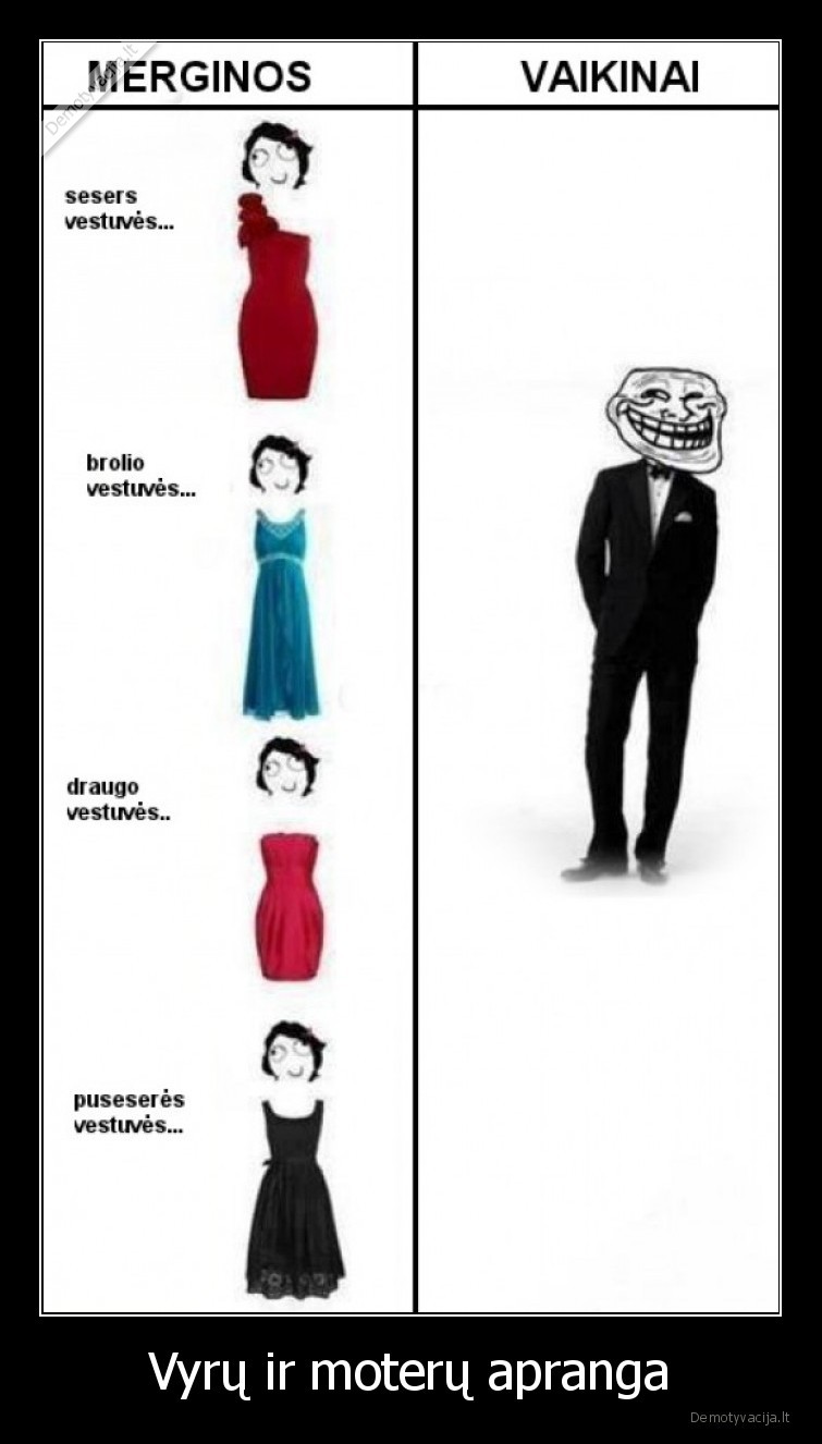 Vyrų ir moterų apranga