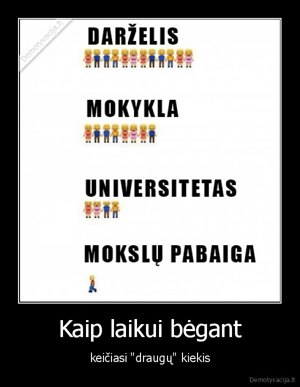 Kaip laikui bėgant - keičiasi 