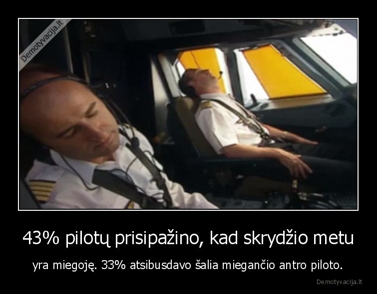 43% pilotų prisipažino, kad skrydžio metu - yra miegoję. 33% atsibusdavo šalia miegančio antro piloto.. 