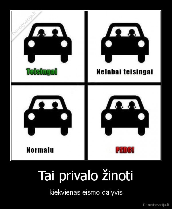 Tai privalo žinoti - kiekvienas eismo dalyvis. 