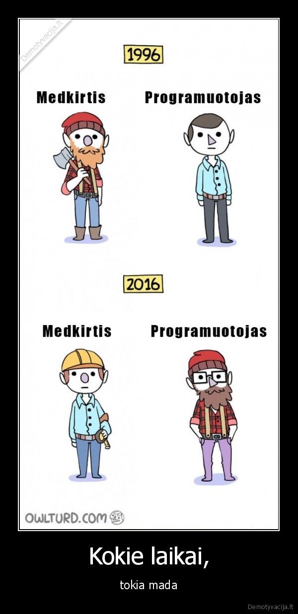 Kokie laikai, - tokia mada. 