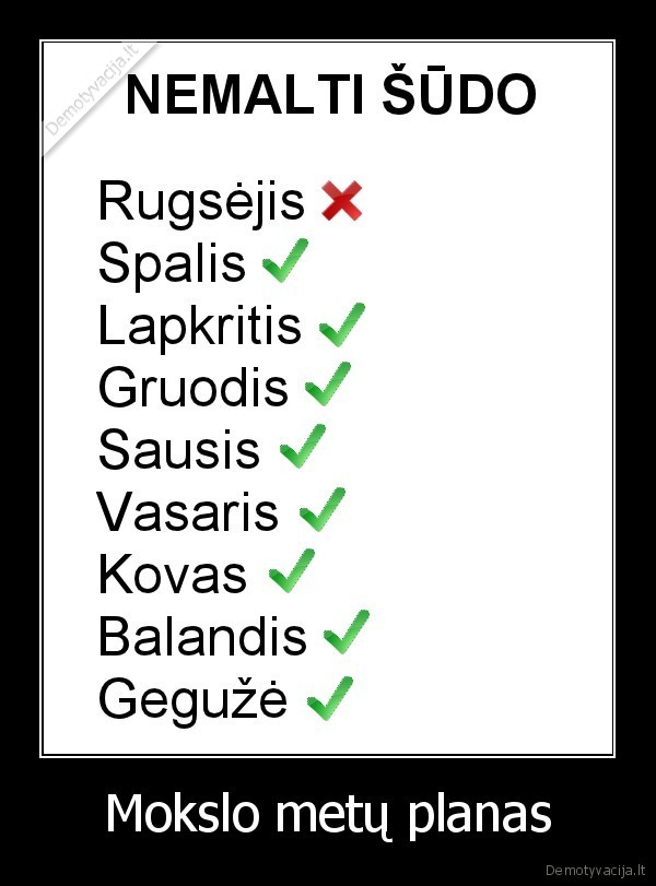 Mokslo metų planas. 