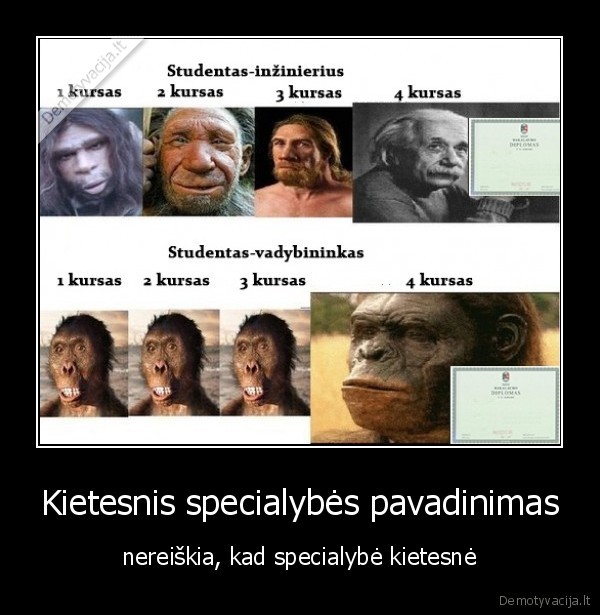 Kietesnis specialybės pavadinimas - nereiškia, kad specialybė kietesnė. 