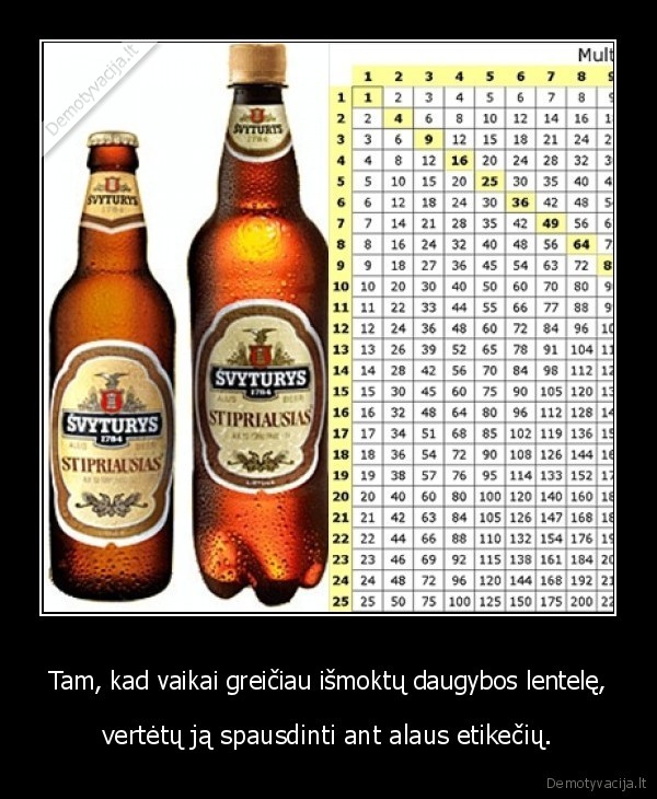 Tam, kad vaikai greičiau išmoktų daugybos lentelę, - vertėtų ją spausdinti ant alaus etikečių.. 